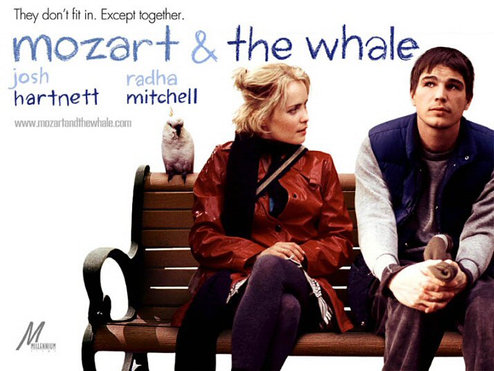 filmplakat, Mozart and the Whale